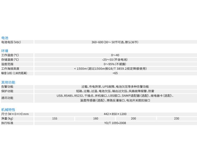 郑州UPS电源厂家哪里找