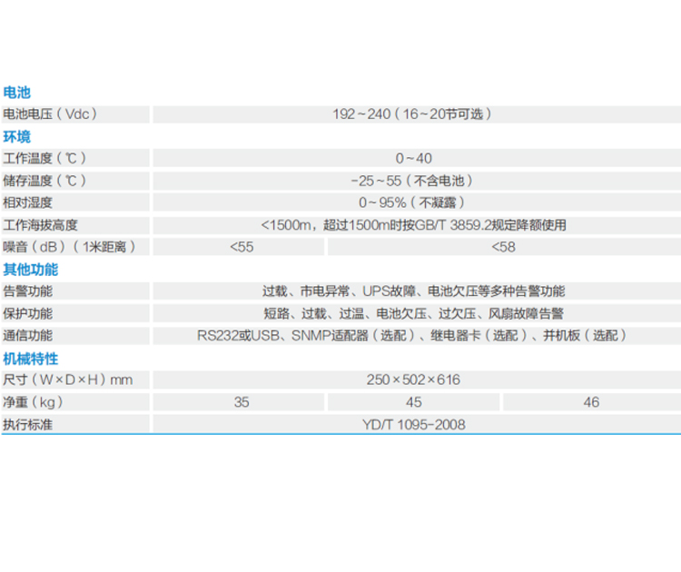 郑州UPS电源厂家哪家强