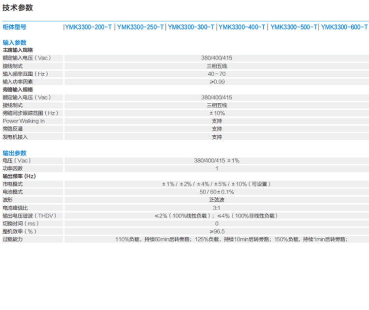 河南UPS电源