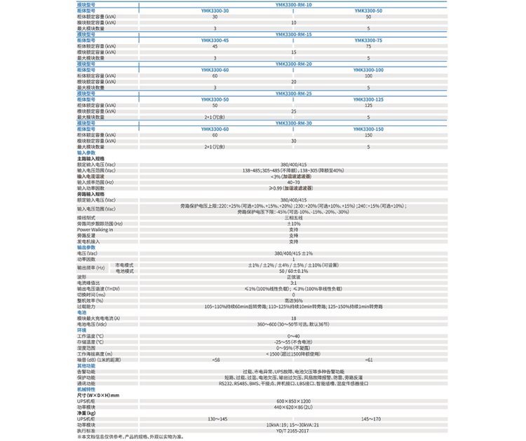 河南UPS电源厂家哪里找