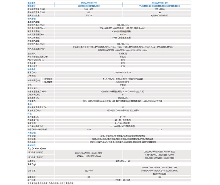 河南UPS电源