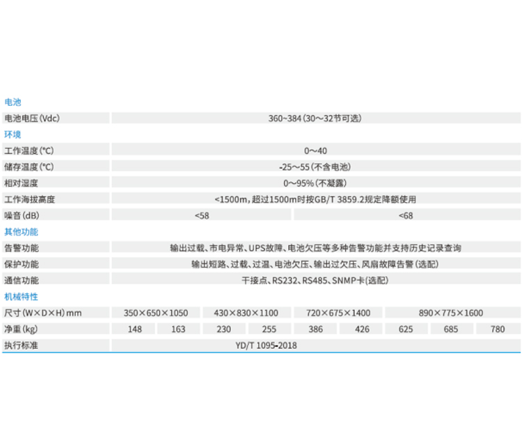 郑州UPS电源