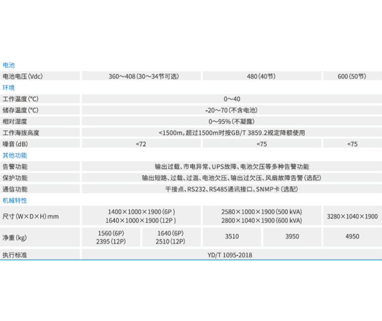 河南UPS电源