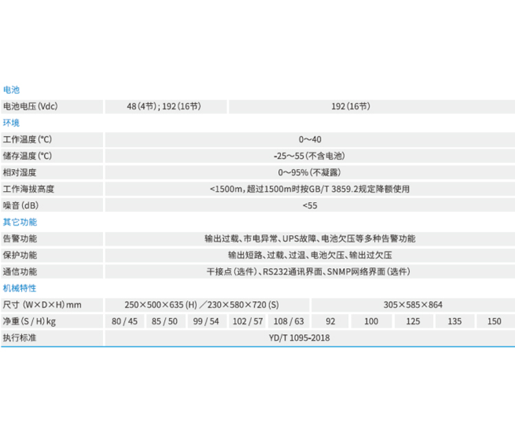 郑州UPS电源厂家