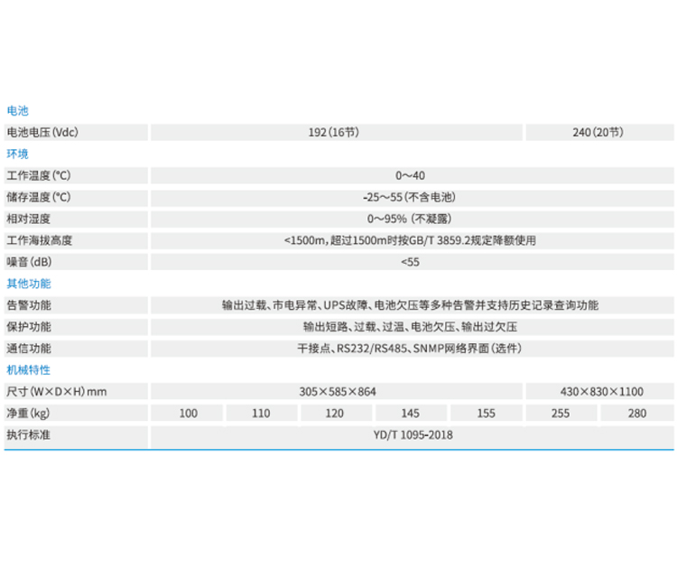 河南UPS电源价格