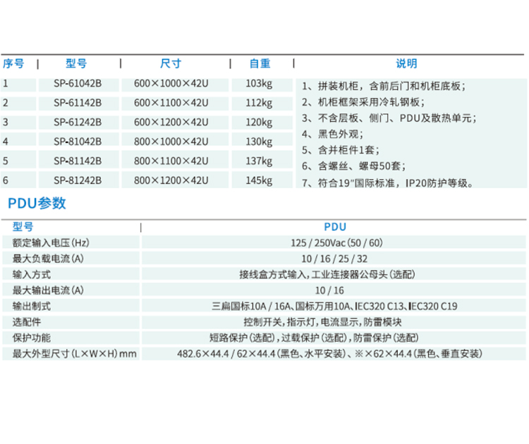 郑州模块化机房