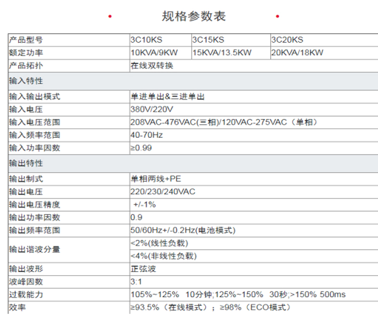 郑州UPS电源