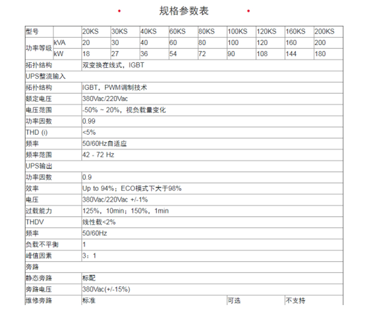 郑州UPS电源厂家