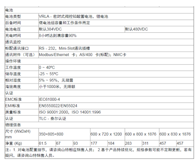 郑州UPS电源厂家