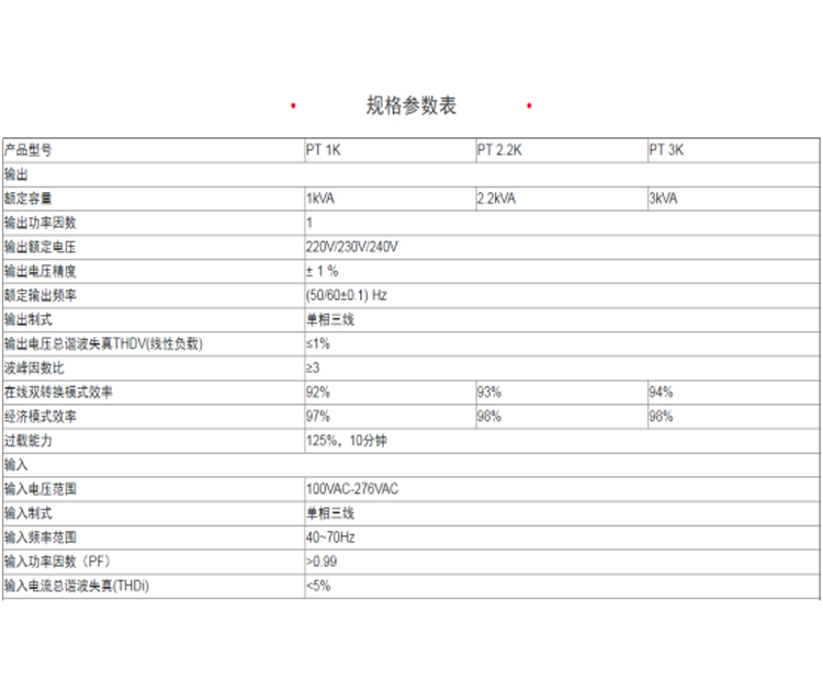 河南UPS电源安装价格