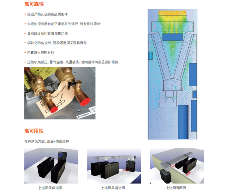 精密空调哪家好