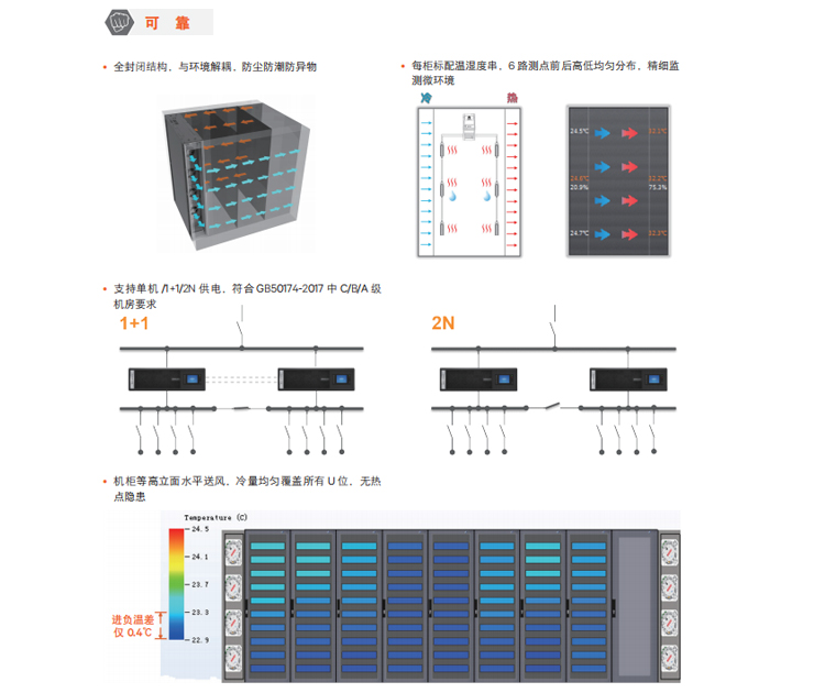 郑州模块化机房厂家