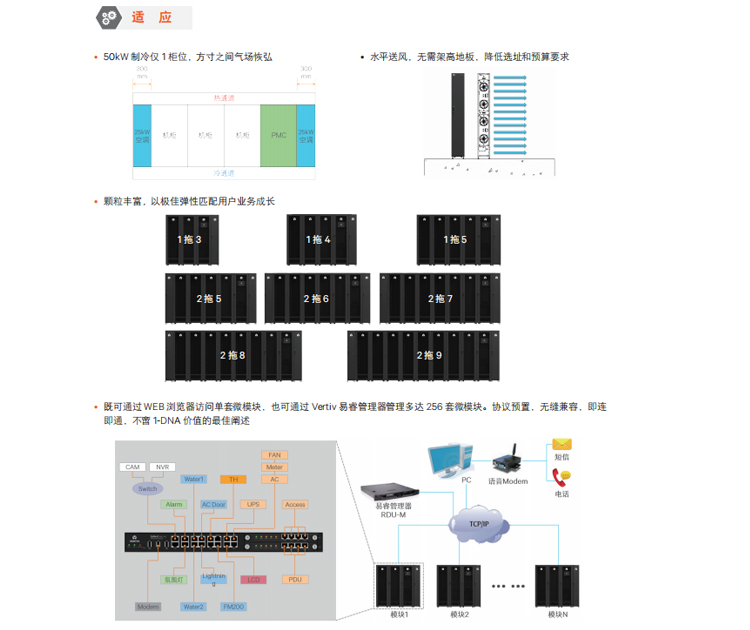 郑州模块化机房厂家