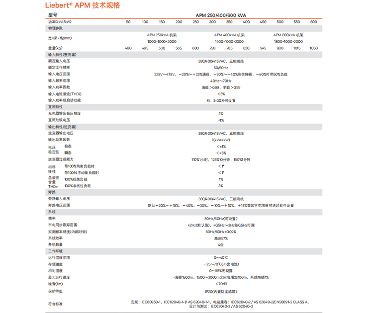 UPS电源维修厂家哪家好